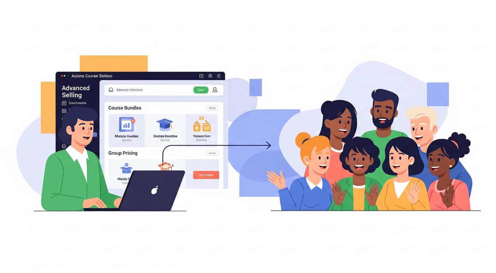 Smart Monetization: Groups Courses